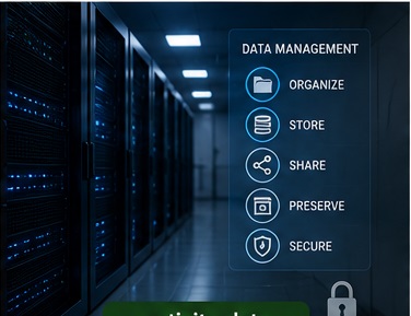 Research Data Management