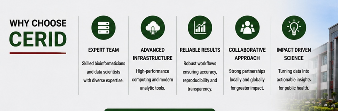 Why Choose CERID for Bioinformatics